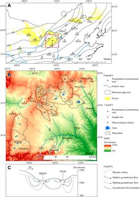Quantitative Reconstruction of Precipitation and Lake Areas During Early to Middle Holocene in Mu Us Desert, North China